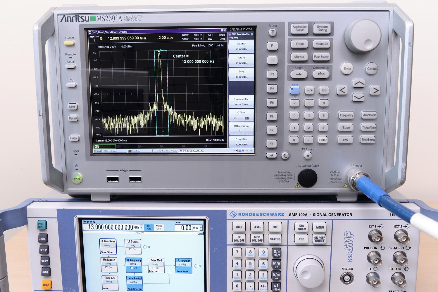 Анализатор спектра и сигналов Anritsu MS2691A